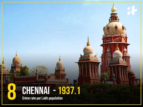 Here Are India's Safest Metro Cities, Kolkata Tops The List