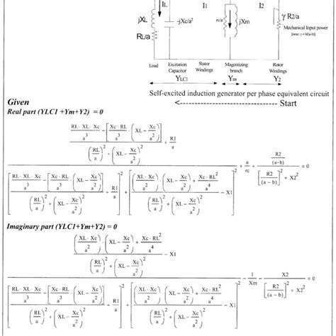 Mathcad Solving Equation for Variable with 2 Numbers 的图像结果