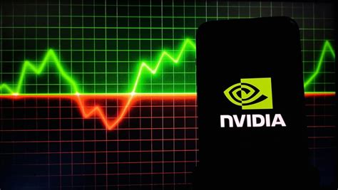 How to Trade Trending Stock CFDs: TSLA, NVDA, GOOG, AAPL | Markets.com