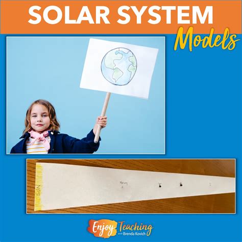 Image result for How to Make Solar System Spinning Model