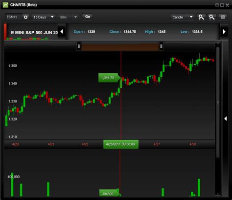 Image result for Xtend Tutorial