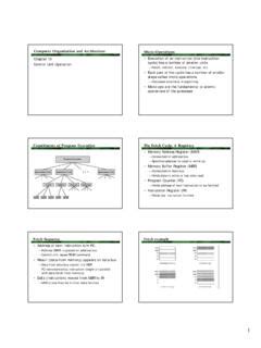 Micro Operations in Computer Organization 的图像结果