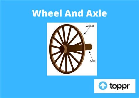 Wheel And Axle Simple Machine Diagram