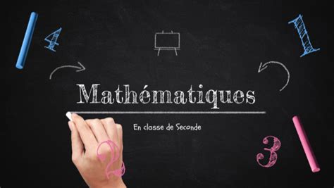 Image result for Maths Seconde Lessons