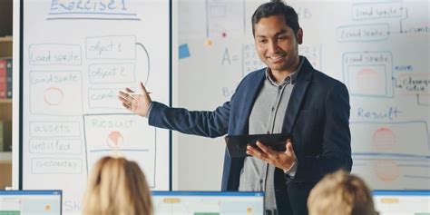 Image result for Second Language Learning