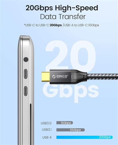 Buy ORICO USB C to USB C Charging Cable 100W,20Gbps USB C 3.2 Gen2 ...