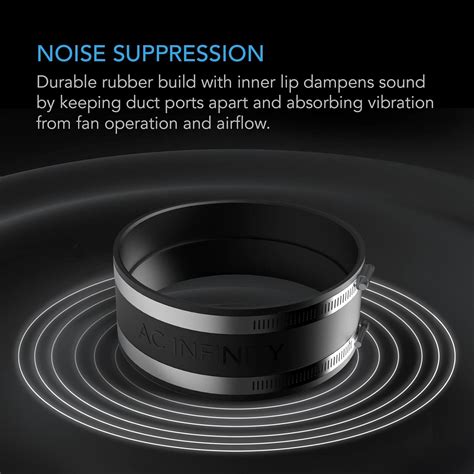 Buy AC Infinity Noise Reduction Clamp 8-Inch, Duct Coupler with ...