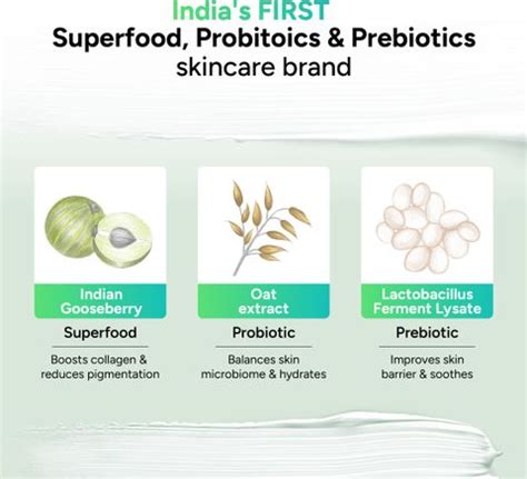 Gabit 100% Mineral Sunscreen Price in India - Buy Gabit 100% Mineral ...