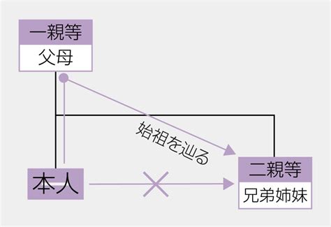 JavaScript Text Size 的图像结果
