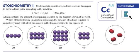 Image result for Na Reaction with O2
