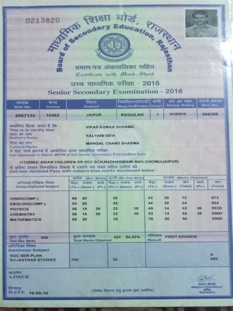 Image result for CBSE Class 12th Marksheet Science Student