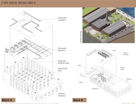 Honoring Cinema - Film Centre and Museum | CEPT - Portfolio