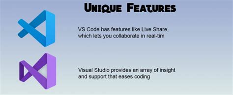 Visual Code vs Visual Studio 的图像结果