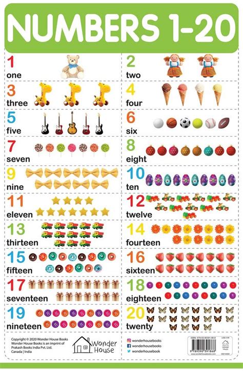 Buy Numbers 1-20 - My First Early Learning Wall Chart: For Preschool ...