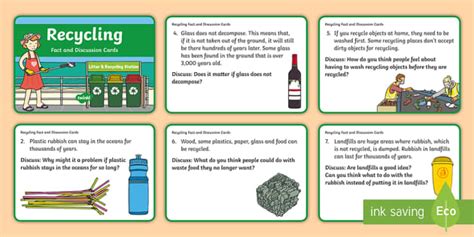 Recycling Fact and Discussion Cards