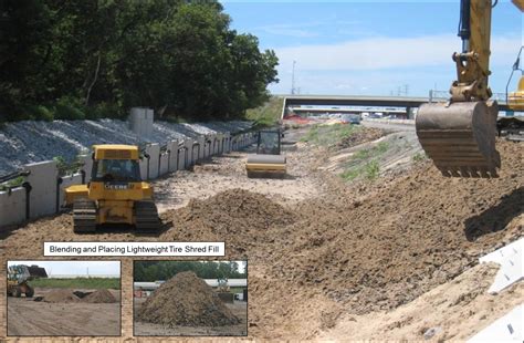 Image result for Recycle Tires Process