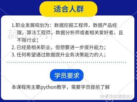 Image result for Catboost Visually Explained