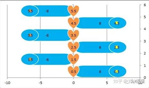 全国各省高考难度排行大盘点，你在哪个难度？,教育,考试周边,好看视频