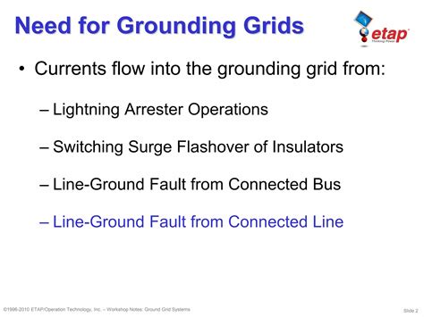 Image result for Grid-Connected Generator Example in Etap