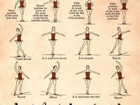 Image result for Ballet Tutorial for Beginners
