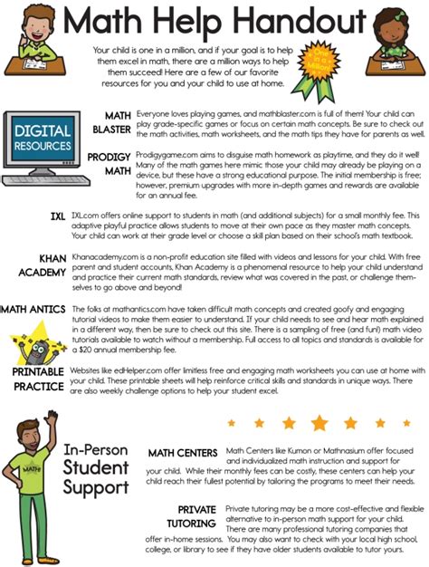 Image result for Math Help Worksheets