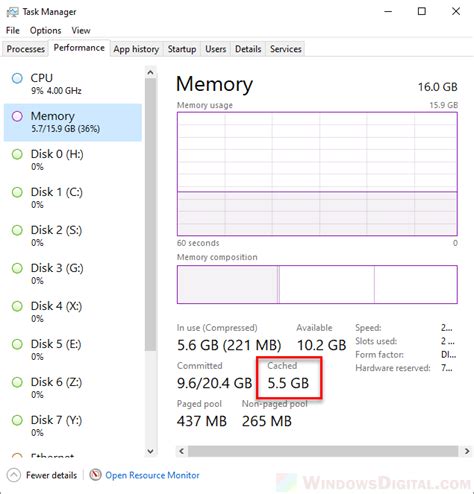 Memory Cache Cleaner 的图像结果