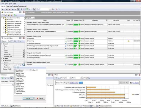 Image result for Task Planning Software