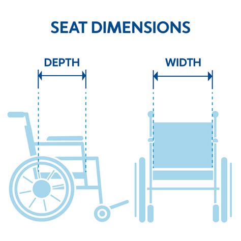 How Wide Is A 20 Inch Seat Wheelchair at Micheal Weston blog