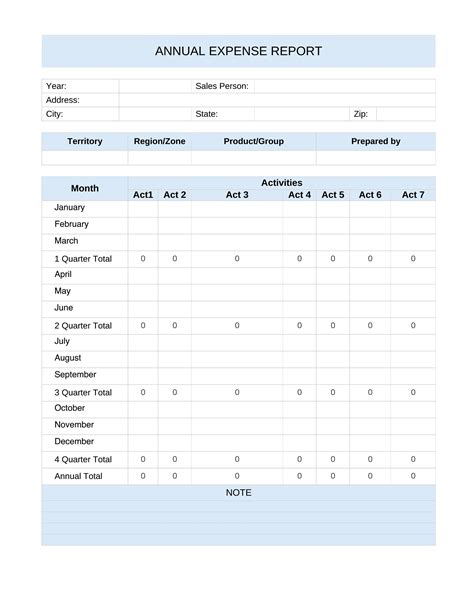 Annual Report Design - Template Spark...: Premium Template - Template Spark