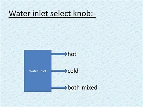 Image result for Microcontroller for Washing Machine