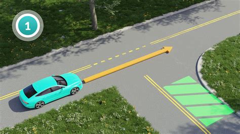 Image result for 2 Point Turn Practice