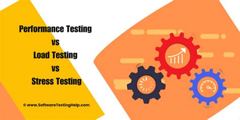 Image result for LoadUI Load Testing