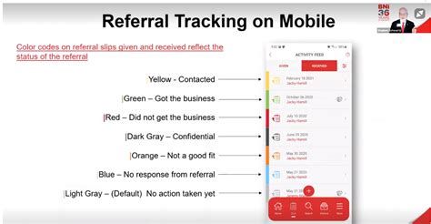 Allmylinks Referral Tracking