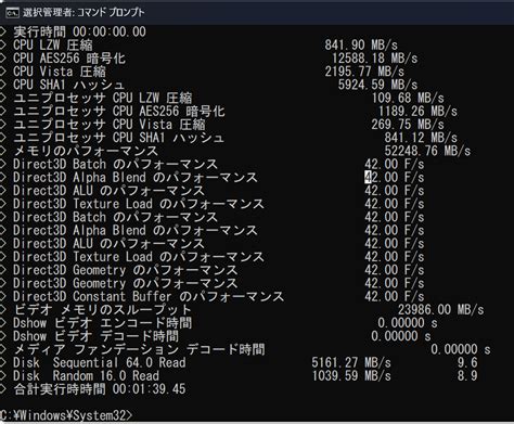 Image result for Python Clustering Graph