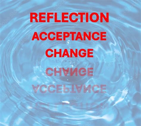 Image result for Reflection Definition