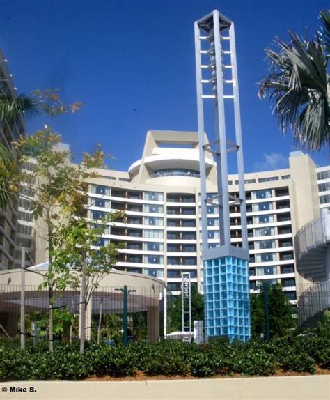 Image result for 3 Basic Characteristics in Column Graph