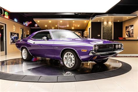 Dodge Challenger 1970 Purple