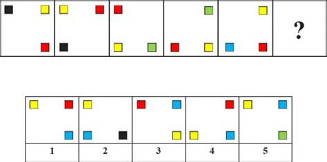 Wisc V Testing Practice 的图像结果