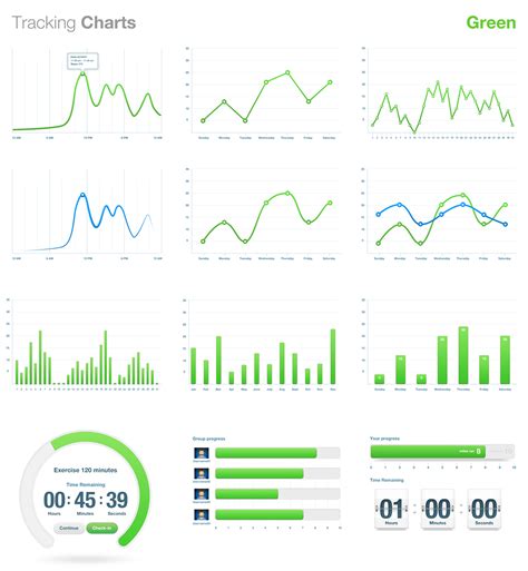 Image result for Tracking Graph