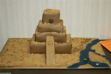 Image result for Civilization Process 1st Grade