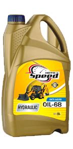 welcome to motospeed.in