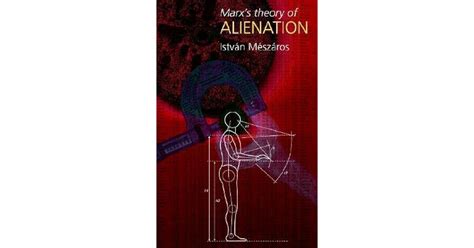 Image result for Alienation Marx