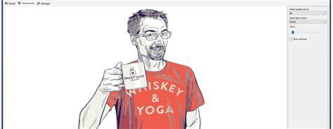 Image result for Drawing Account in SQL