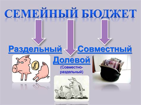 Типы семейного бюджета и их особенности - Папа Банкир