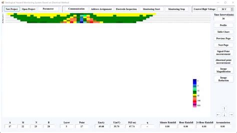 Computer Lab Monitoring Software 的图像结果