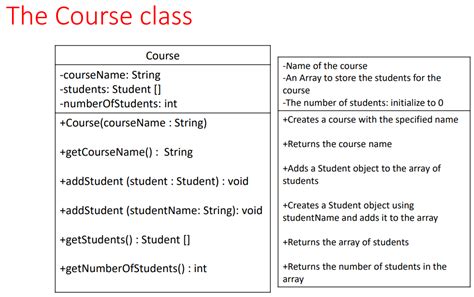 Image result for Create a Java Program with a Class Called Student Details