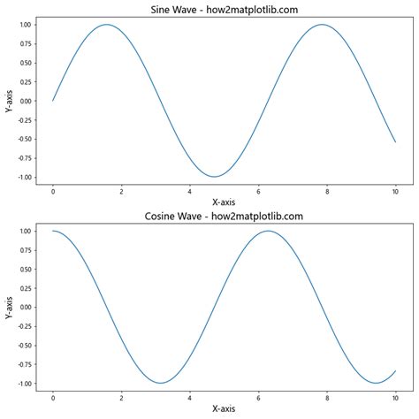 Matplotlib Tables Fit Text 的图像结果