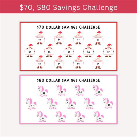 Buy Kids Savings Challenge Printable Tracker, A6 Kids Mini Saving ...