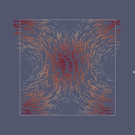 Analytical Function Example 的图像结果