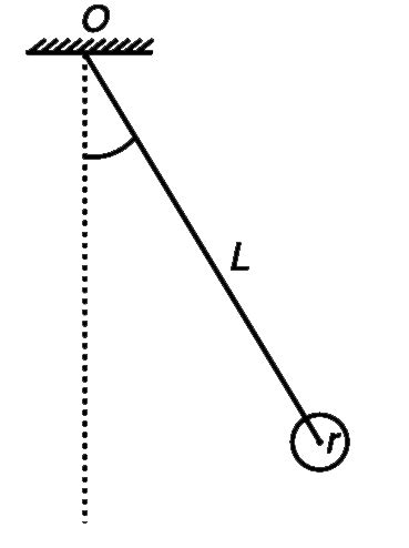 A disc of radius r is connected to a string of length L. The string is ...